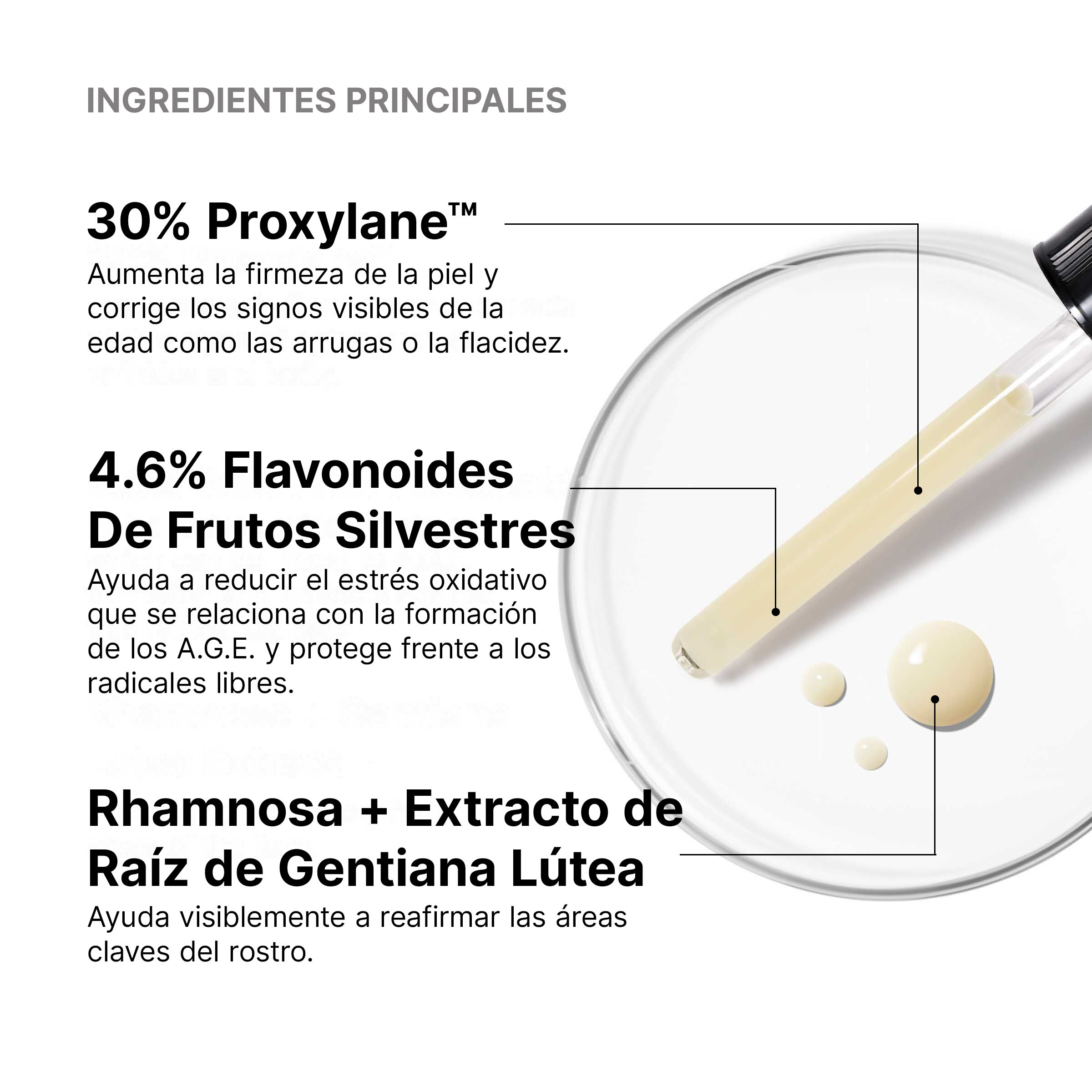 A.G.E. Interrupter Ultra Serum