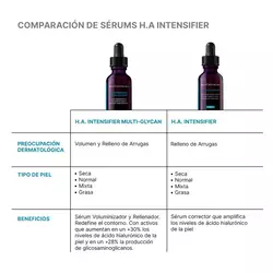 Productos similares a HA Intensifier Multi-Glycan | SkinCeuticals Mexico