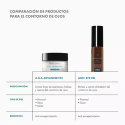 Productos similares a A.G.E Advanced Eye | SkinCeuticals Mexico