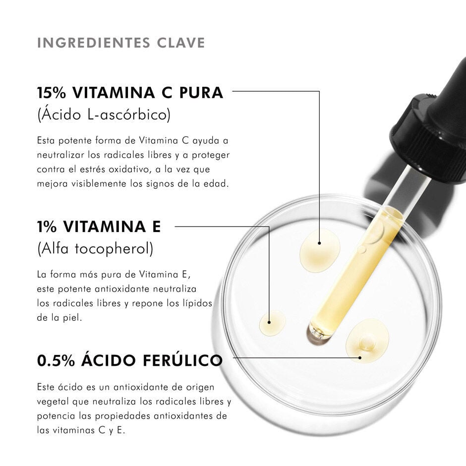Ingredientes de C E Ferulic | SkinCeuticals Mexico