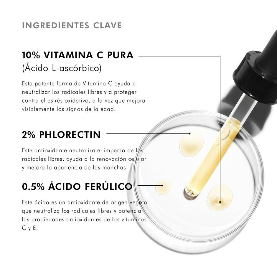Ingredientes de Phloretin CF | SkinCeuticals Mexico