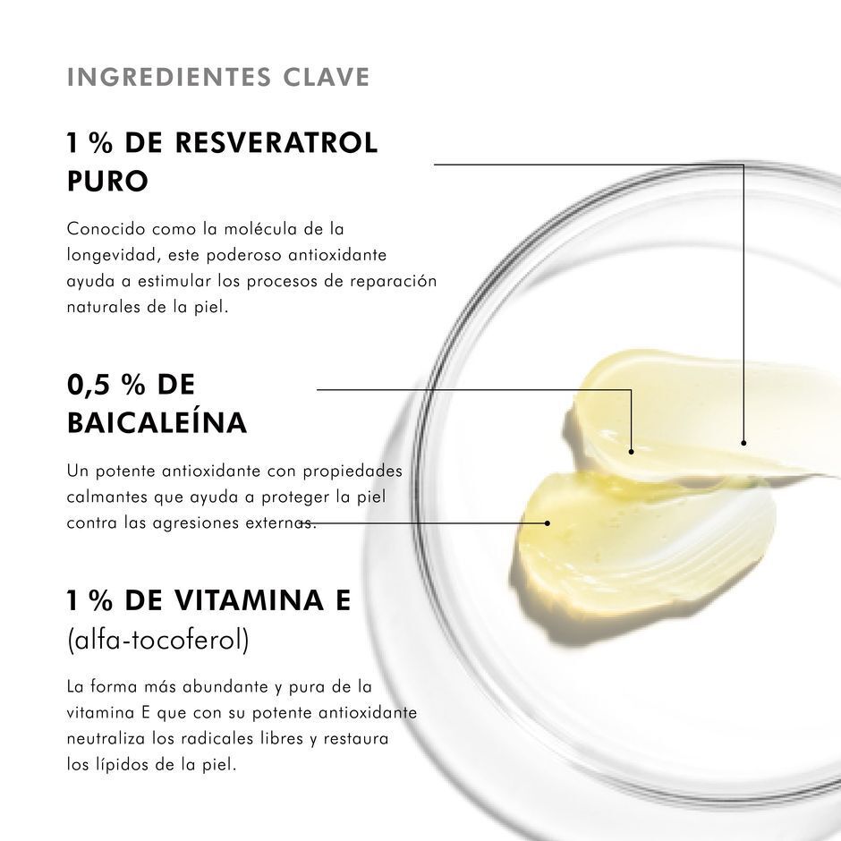 Ingredientes de Resveratrol B E | SkinCeuticals Mexico