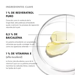 Ingredientes de Resveratrol B E | SkinCeuticals Mexico