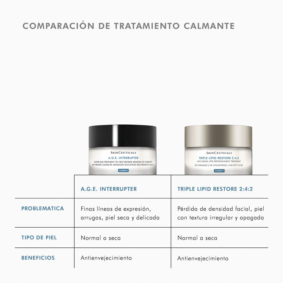 Productos similares a Triple Lipid Restore 2:4:2 | SkinCeuticals Mexico