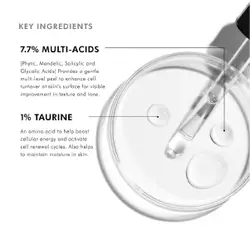 Cell Cycle Catalyst - Ingredientes Principales | SkinCeuticals MX