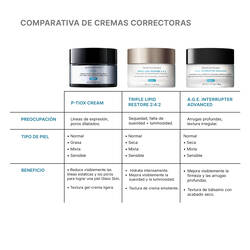 Crema Antiarrugas P-TIOX