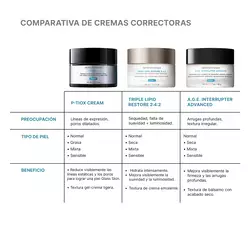 Crema Antiarrugas P-TIOX