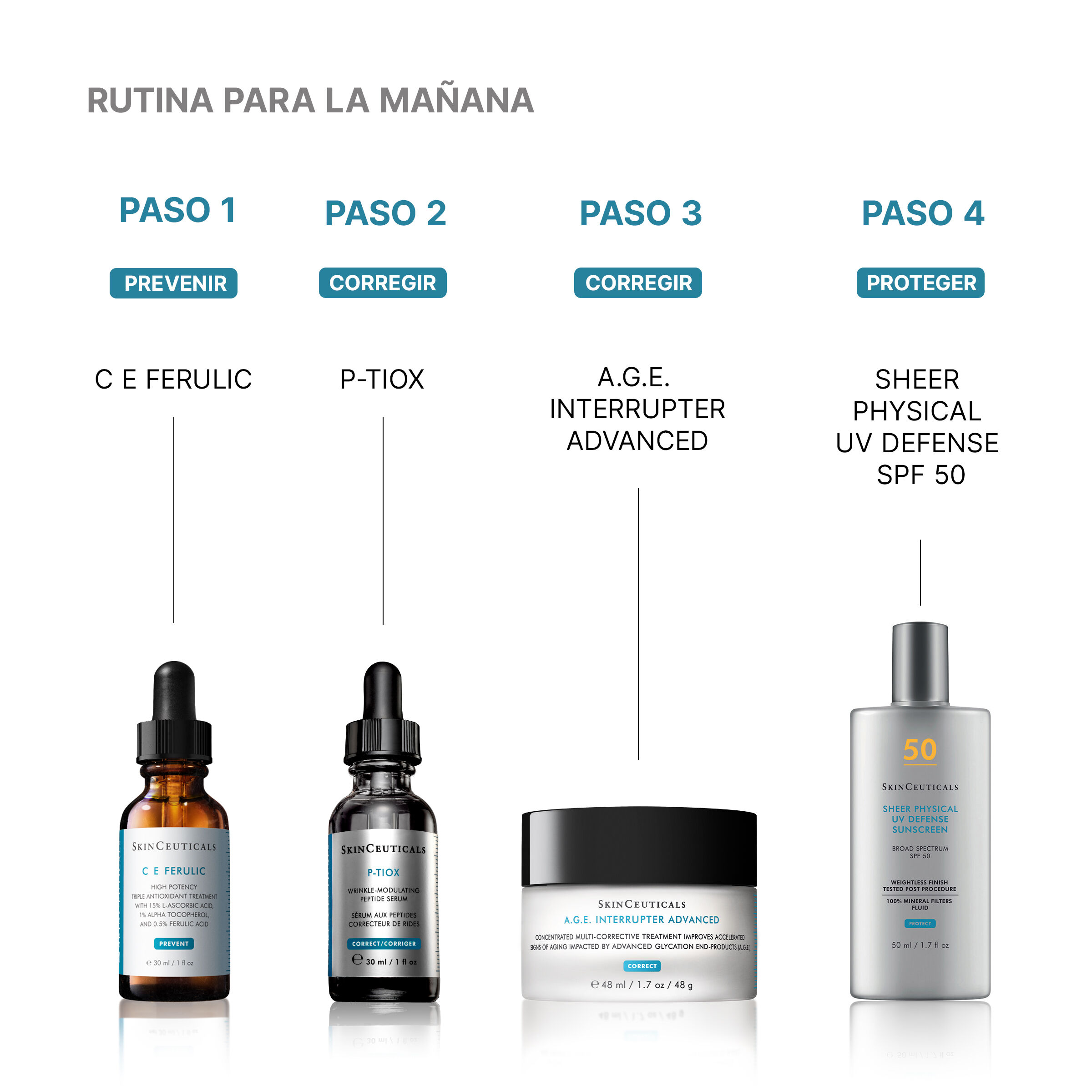 Rutina de Dia con P-Tiox | SkinCeuticals Mexico