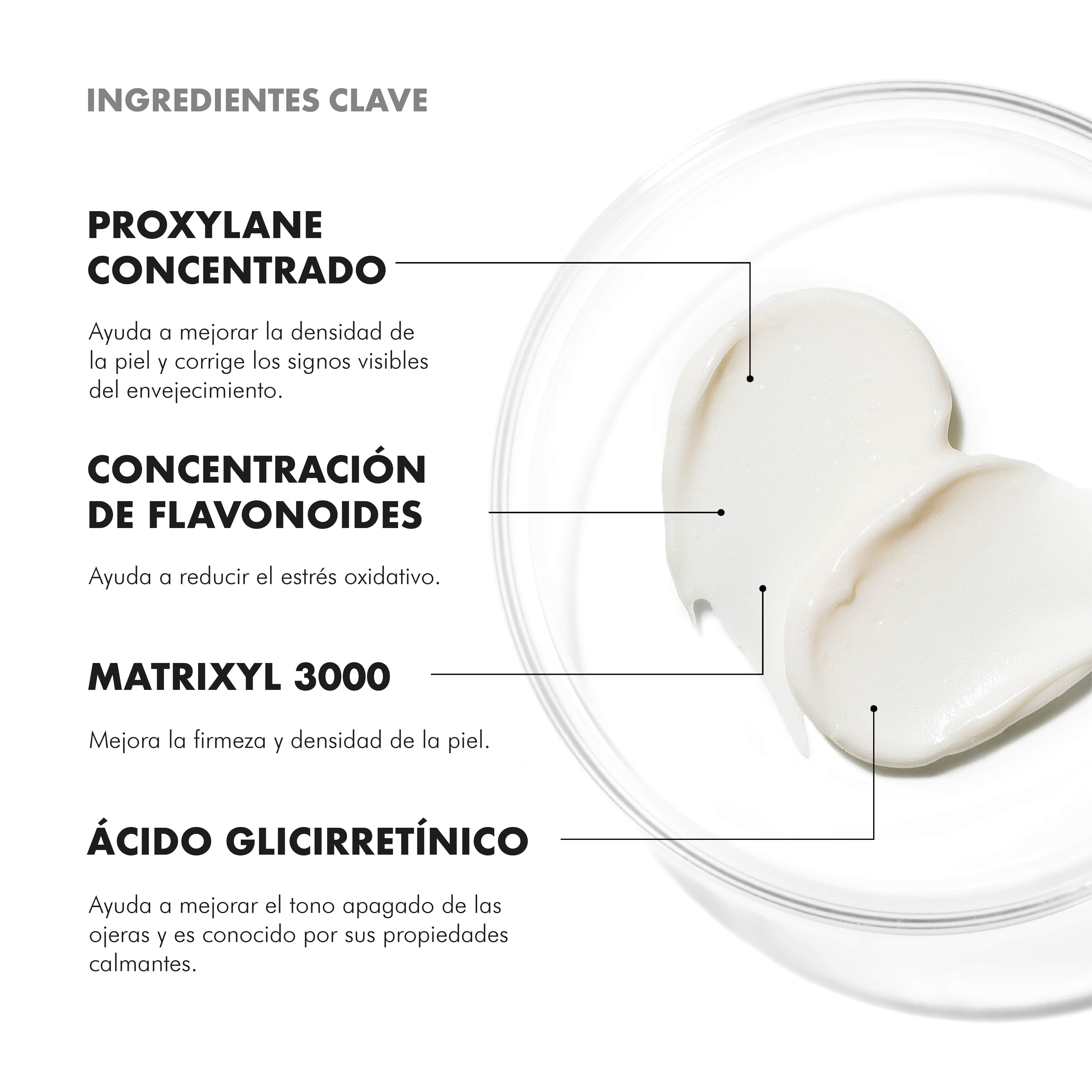 Ingredientes de A.G.E Advanced Eye | SkinCeuticals Mexico