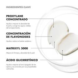 Ingredientes de A.G.E Advanced Eye | SkinCeuticals Mexico