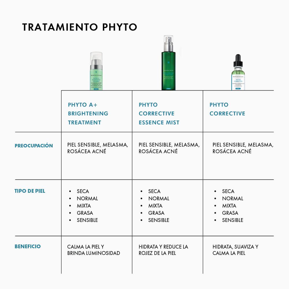 Similares a Phyto Corrective Essence Mist | SkinCeutical Mexico