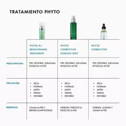 Similares a Phyto Corrective Essence Mist | SkinCeutical Mexico