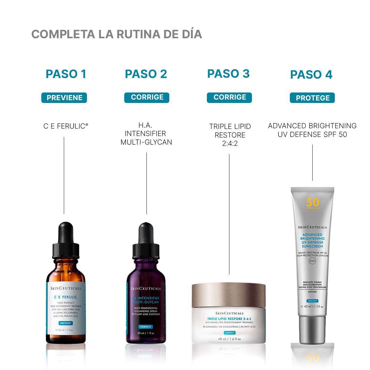 Rutina de Dia con HA Intensifier Multi-Glycan | SkinCeuticals Mexico