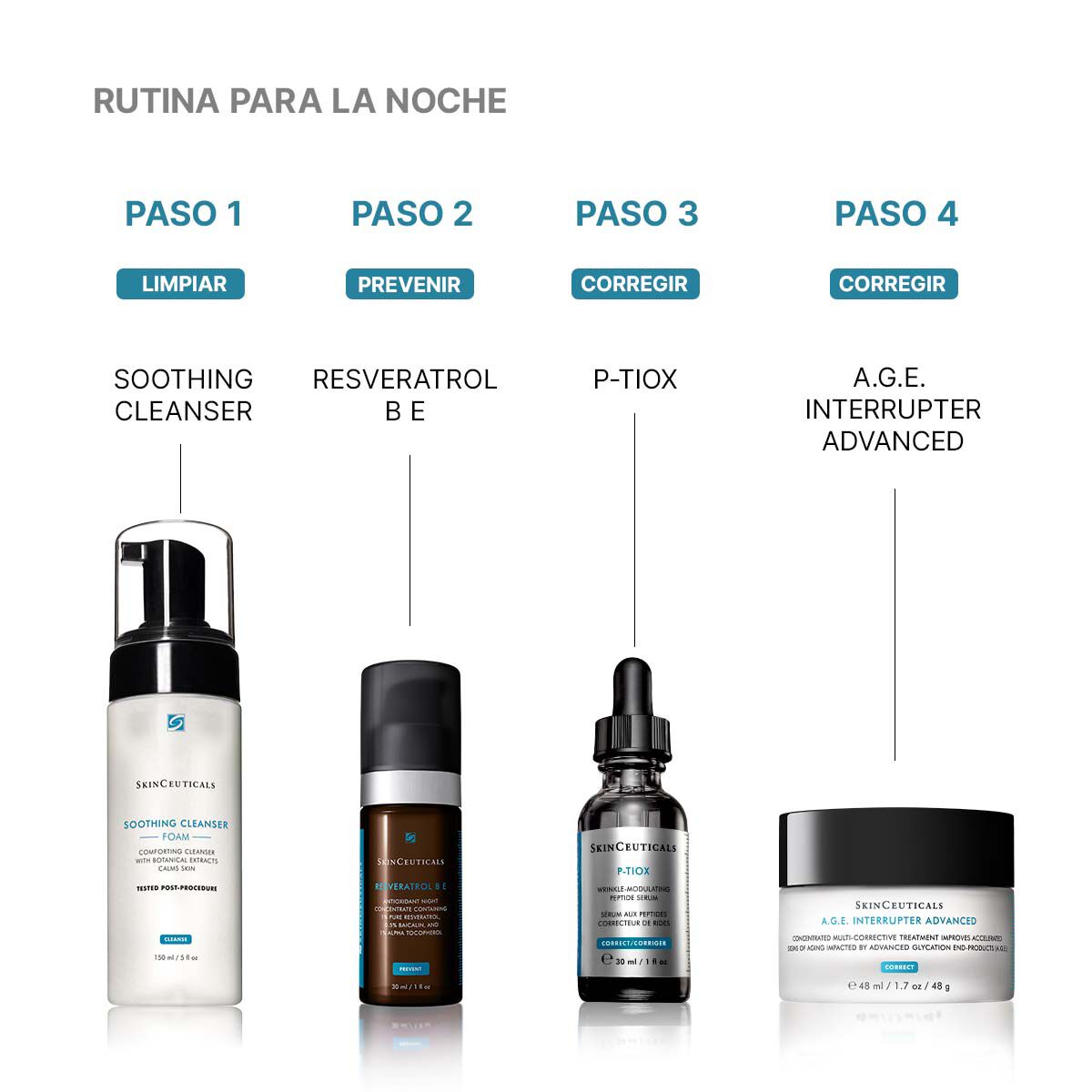Rutina de Noche con P-Tiox | SkinCeuticals Mexico