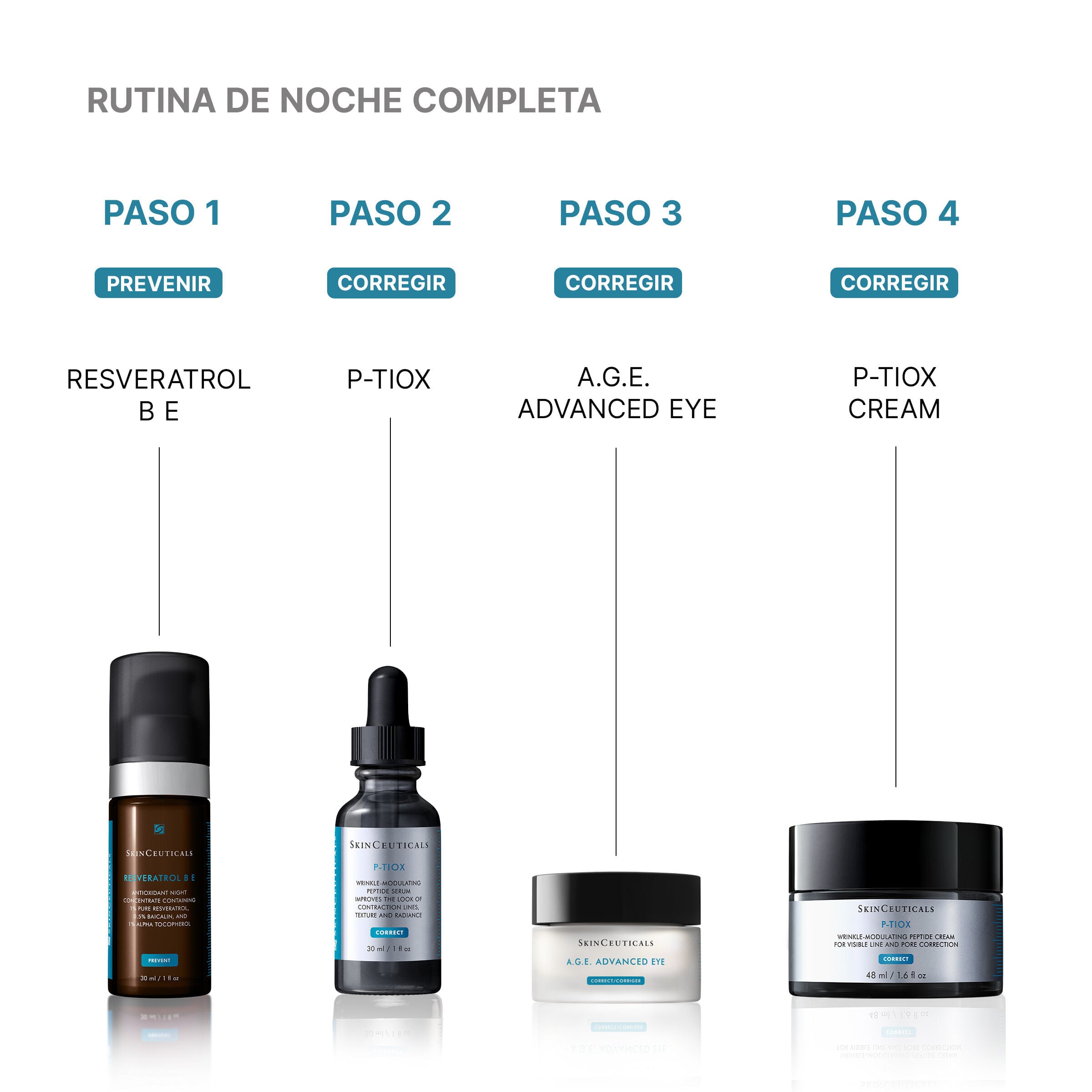 Crema Antiarrugas P-TIOX