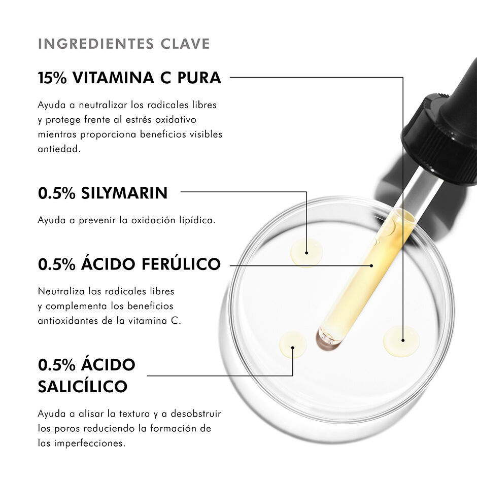 Ingredientes de Silymarin CF | SkinCeuticals Mexico